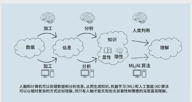 认知优势：美陆军的策略与实践新利体育18提升多域作战中的(图2)
