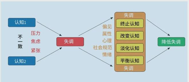 认知优势：美陆军的策略与实践新利体育18提升多域作战中的(图6)