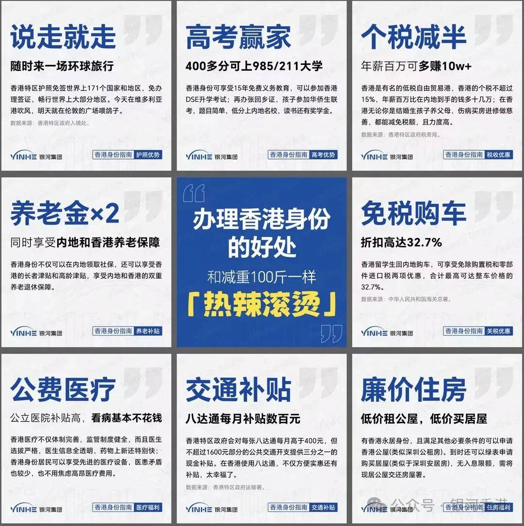 港身份申请攻略（要求+费用+利弊++保留内地户口方法）！新利体育网站登录香港户口有哪些好处和坏处？2025年香(图6)